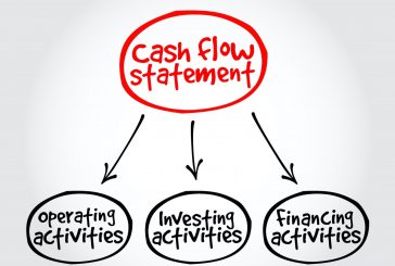 How to Make a Cash Flow Statement