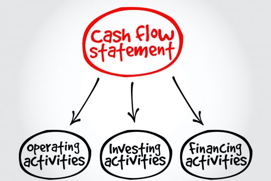 How to Make a Cash Flow Statement