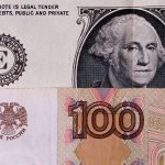 Russian rouble firms vs dollar, euro amid tax support
