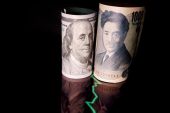 Yen stabilises after finance minister comments, dollar dips