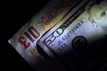 Dollar on back foot ahead of CPI; sterling slips