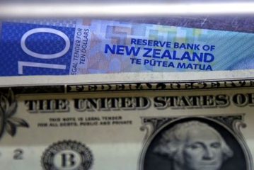 Asia FX subdued as Fed minutes approach; NZD surges on hawkish RBNZ