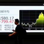 Uncertainty grips world markets, stocks head lower