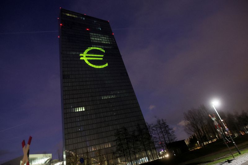 What is required for the ECB to cut rates quickly?