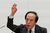 BOJ's Ueda says unstable markets, uncertainty require vigilance