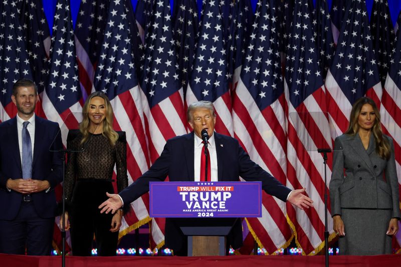 © Reuters. Republican presidential nominee and former U.S. President Donald Trump takes the stage with his wife Melania, his son Eric, and his daughter-in-law Lara, following early results from the 2024 U.S. presidential election in Palm Beach County Convention Center, in West Palm Beach, Florida, U.S., November 6, 2024. REUTERS/Brendan McDermid