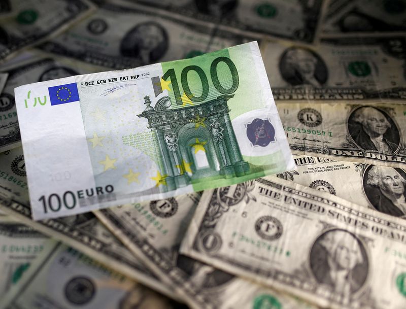 © Reuters. FILE PHOTO: U.S. dollar and Euro notes are seen in this November 7, 2016 picture illustration. Picture taken November 7. REUTERS/Dado Ruvic/File Photo