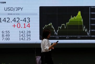 Dollar stays resilient, Asia shares wobble