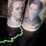 Firm dollar keeps pound, euro and yen under pressure