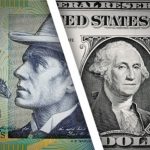 US dollar rally at risk; Aussie dollar offers opportunities – BCA Research